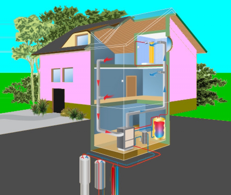 realizzazione Sonde Geotermiche